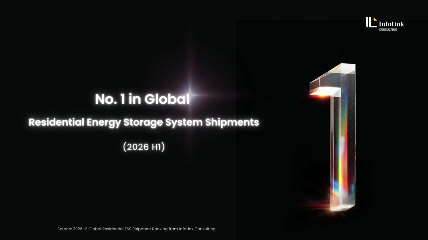 NEO promo