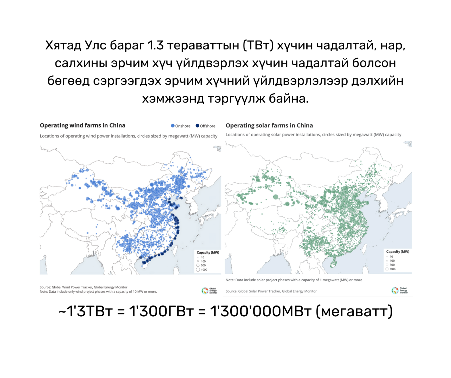 Монгол Улсын сэргээгдэх эрчим хүчний өнөөгийн байдал ба боломж