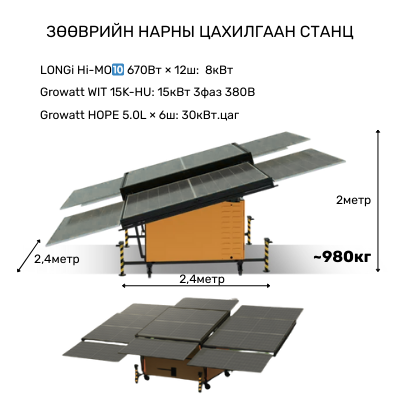Зөөврийн нарны цахилгаан станц