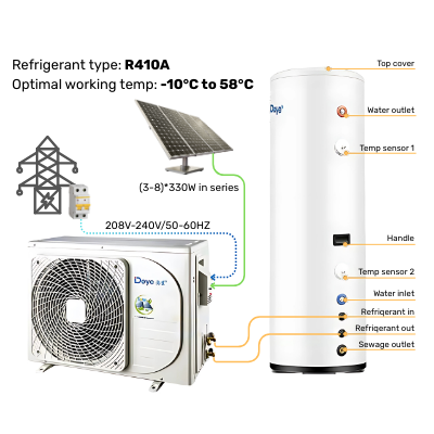 Hybrid ACDC Solar Air Heat Pump