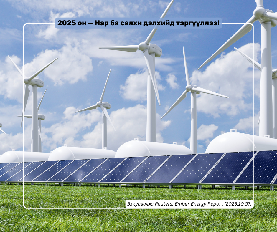 Хуйвалдааны онол биш болох нь батлагдлаа: Нар салхины сэргээгдэх эрчим хүчний цахилгаан үйлдвэрлэл нь нүүрснээс давжээ.