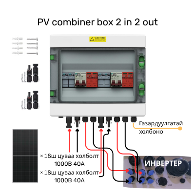 PV combiner box 2 input 2 output